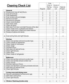 Housekeeping Charts Free Download