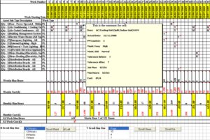 planned maintenance schedule template