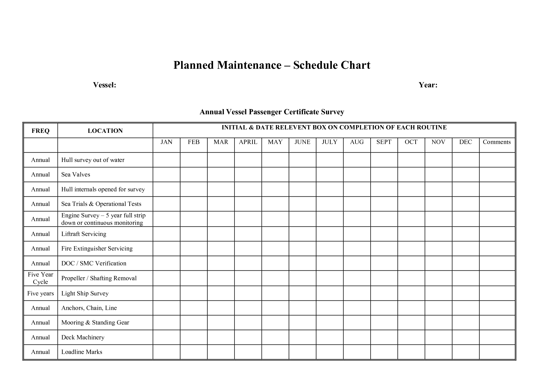 10 Best Images of Schedule Chart Template Planned Maintenance 