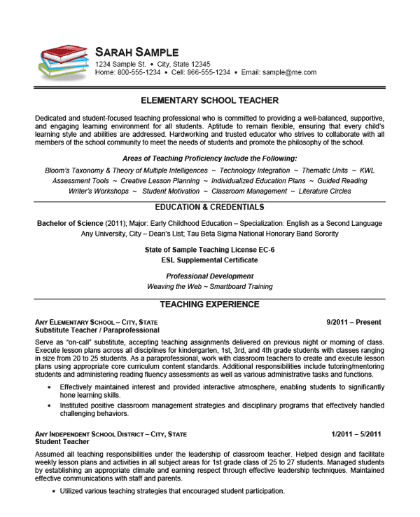 Sample Teacher Resume Indian Schools Gallery Creawizard.com