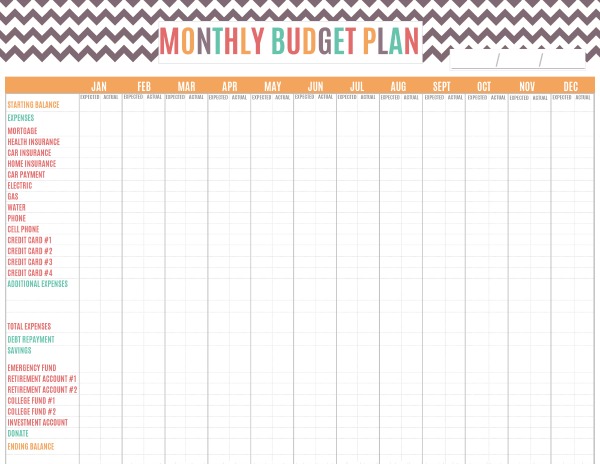 FREE Printable Budget Planner By Month