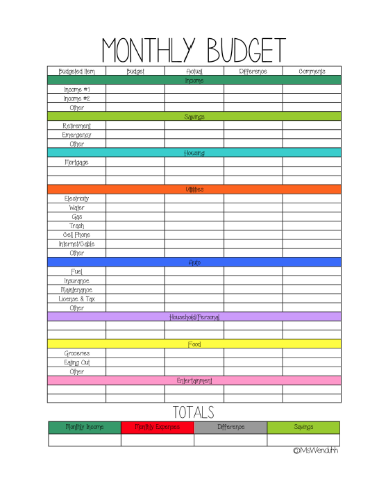 Financial/Budget Planner Printables | MsWenduhh | Bloglovin'