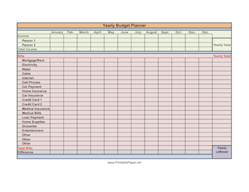 Printable Yearly Budget Planner