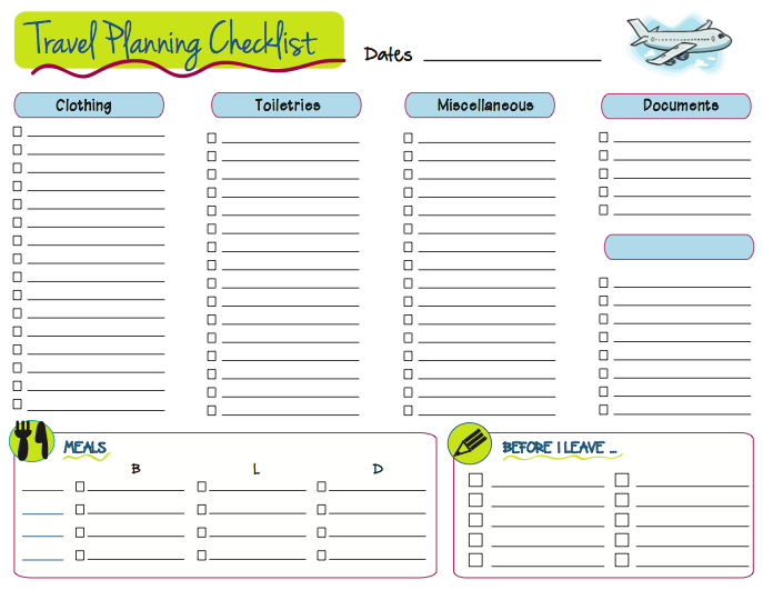 Road Trip Planner Printable and Editable Travel Planner 