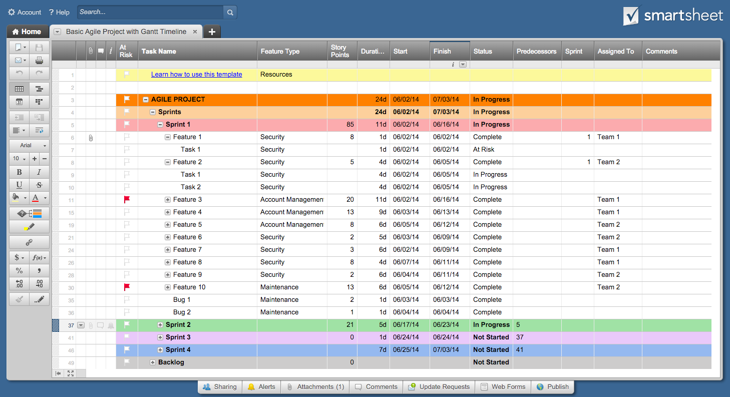 Project Plan Template Excel with Gantt Chart and Traffic Lights Project Plan Template Excel with Gantt Chart and Traffic Lights