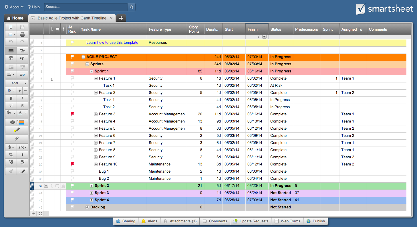 Project Plan Template Excel with Gantt Chart and Traffic Lights 