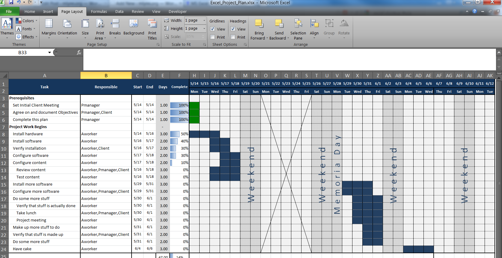 Free Excel Project Management Templates