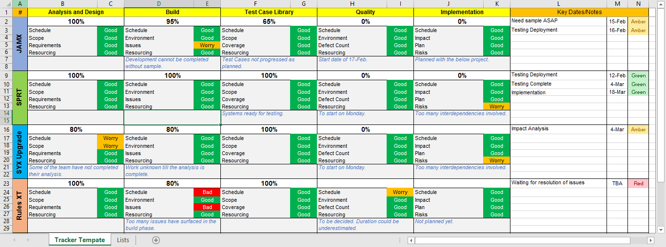 Multiple Project Tracking Excel Template Free Download Free 