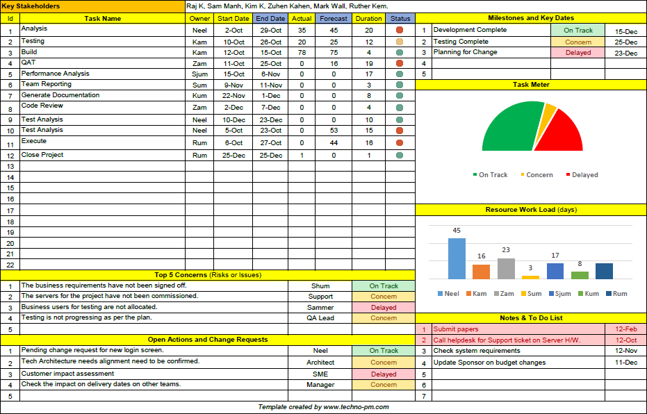 Free Gantt Chart Excel Template