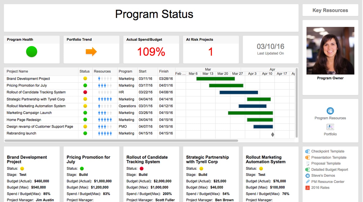 One Page Project Manager Excel Template Free Download Free 