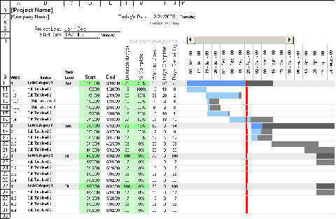 Free Excel Project Management Templates