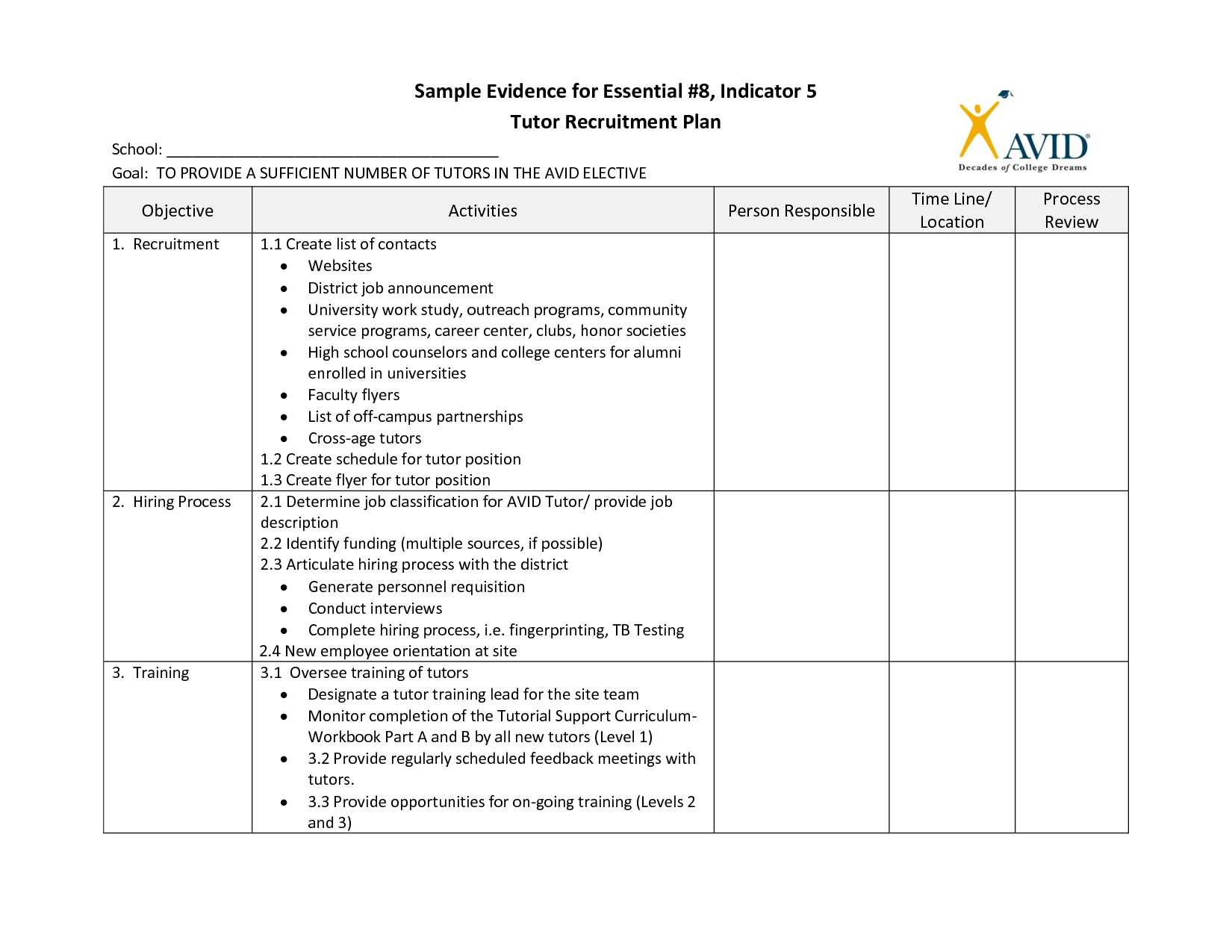 Recruitment Plan Template | Best Business Template Recruitment Plan Template | Best Business Template