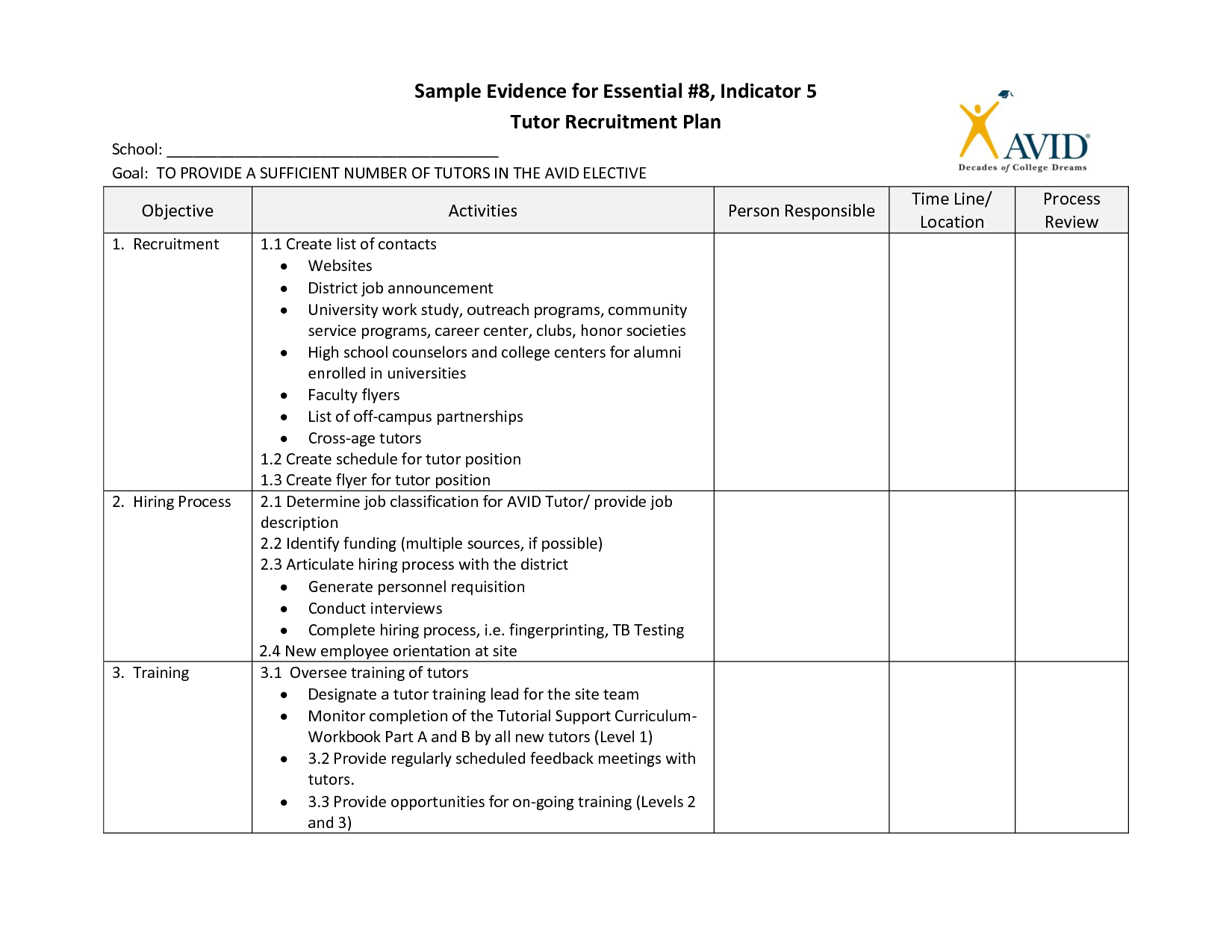 Recruitment Strategy Template | Template Design