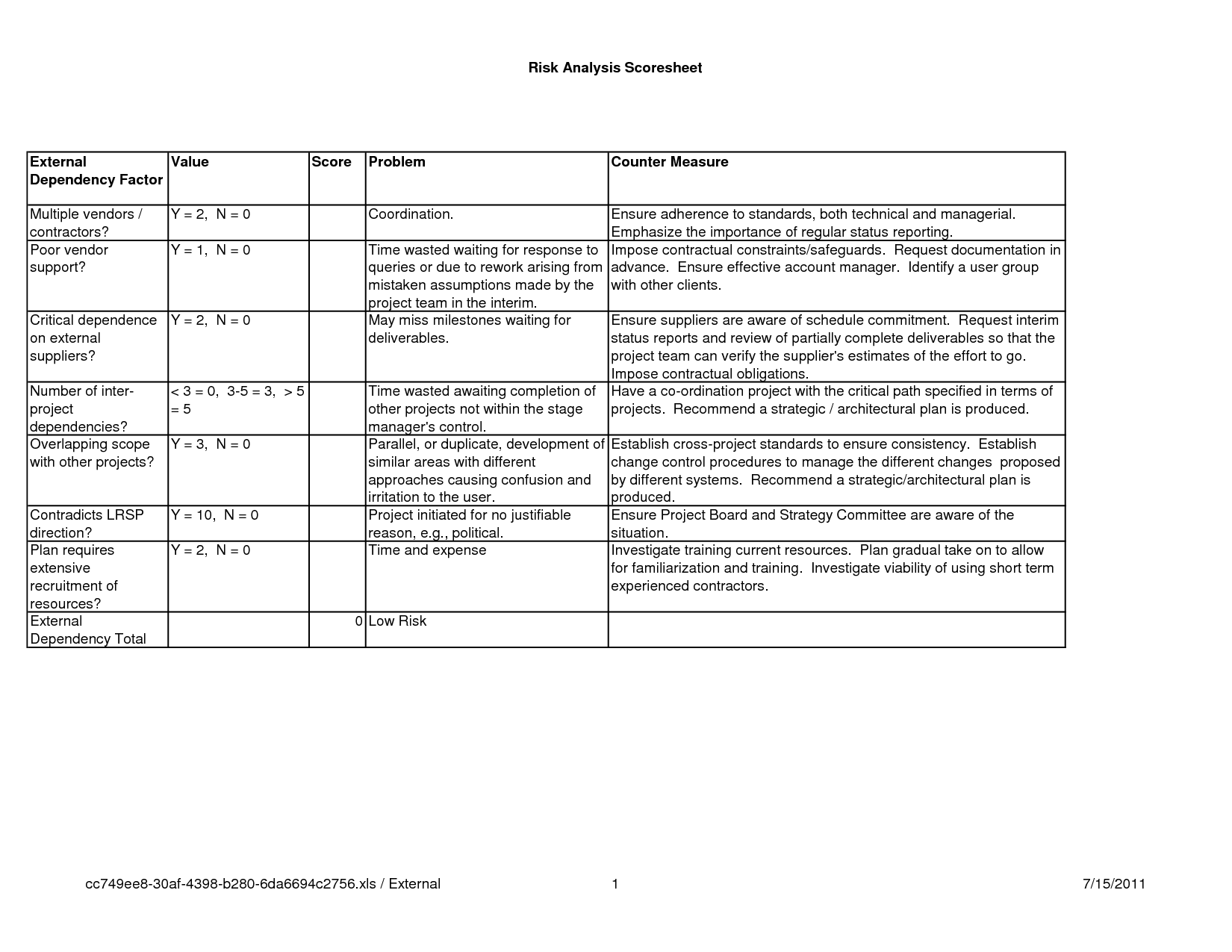 Recruitment Strategy Template | Best Business Template