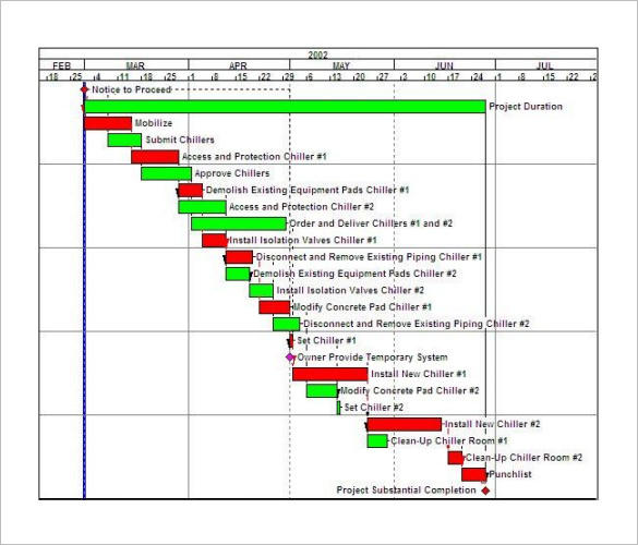 free online project planner