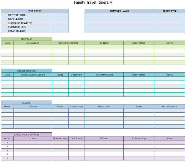 Travel Itinerary Templates FREE