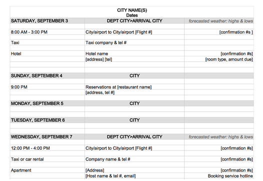 Useful Travel Itinerary Templates That Are 100% FREE