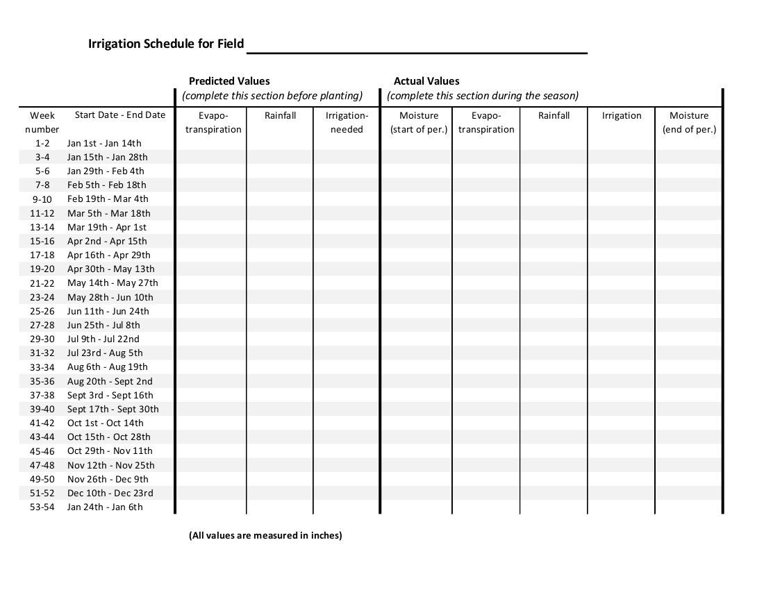 Revit MEP Tip Single Column Panel Schedules ~ Windows 8 Support