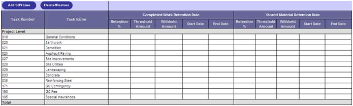 Schedule Of Values Fill Online, Printable, Fillable, Blank 