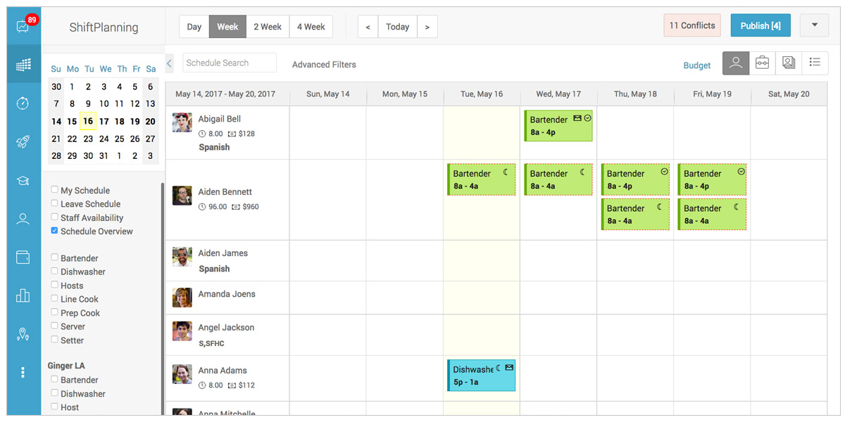 2 2 3 2 2 3 Rotating Shift Schedule | 24/7 Shift Coverage | Learn 