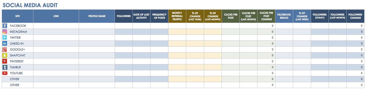 12 Free Social Media Templates Smartsheet