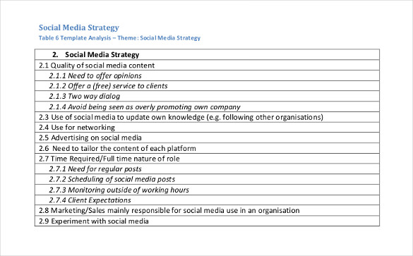 building a brand strategy a basic template and tutorial part 2. a 