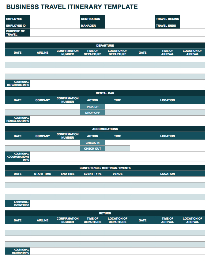 7 Google Docs Templates Which You'll Love