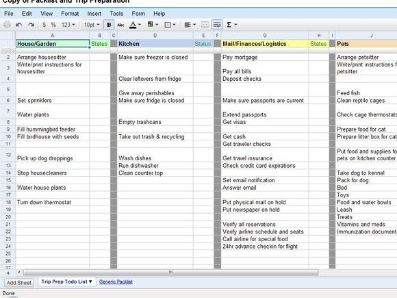 Travel Itinerary Template Google Docs Planner Template Free