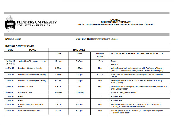 Trip Itinerary Template 20+ Free Word, Excel Documents Download 