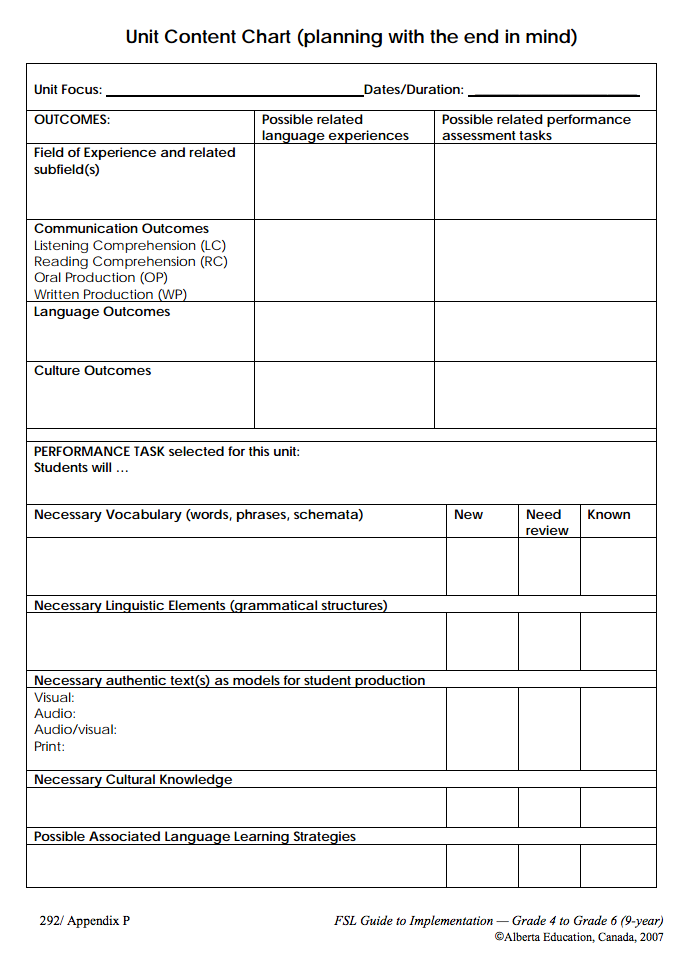 Madame Belle Feuille: Long Range Planning Tools Ambrose 2013