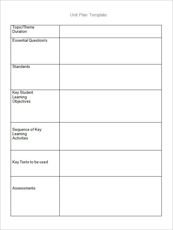 Unit Plan Template 11+ Download Documents in PDF , Word