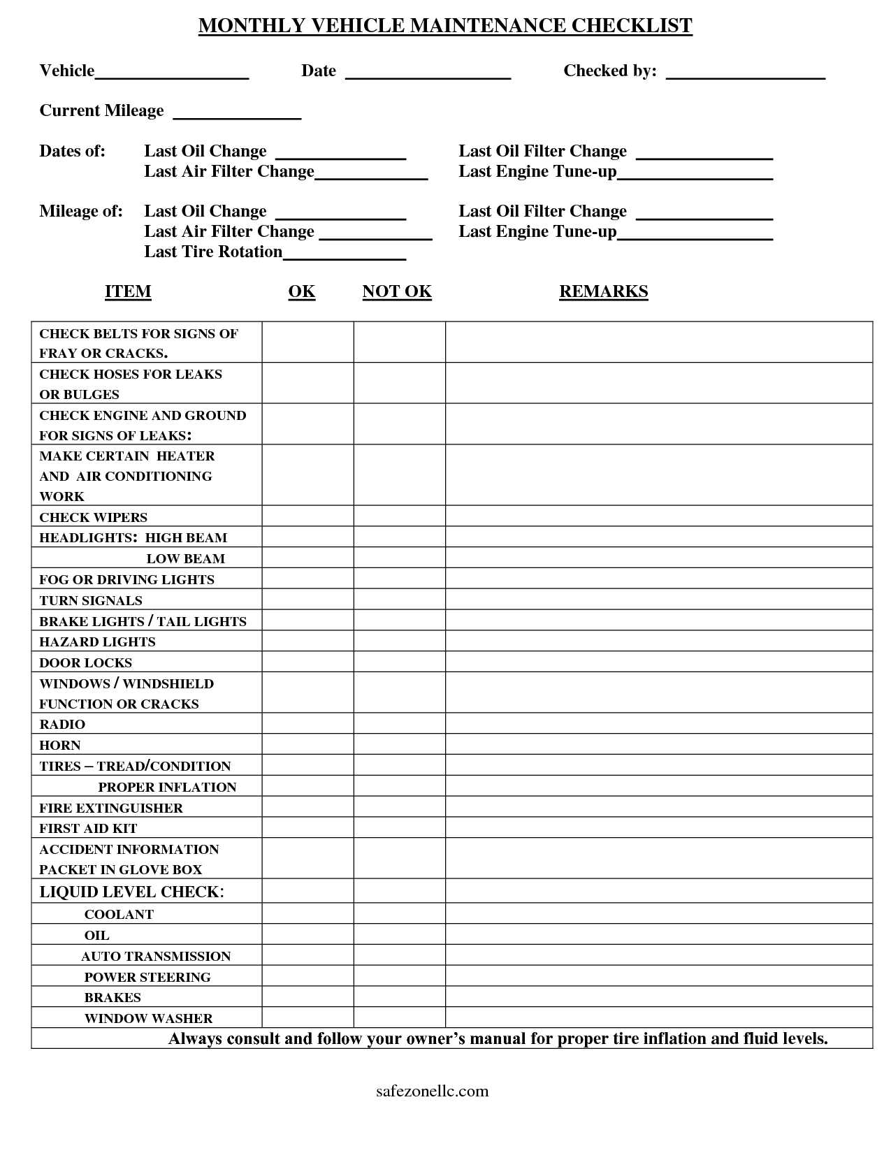 Car Maintenance Checklist Spreadsheet | Spreadsheets