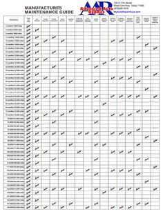 Maintenance Schedule Template – 20+ Free Word, Excel, PDF Format 