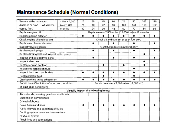 Vehicle Maintenance Schedule Template – 8+ Free Word, Excel, PDF 