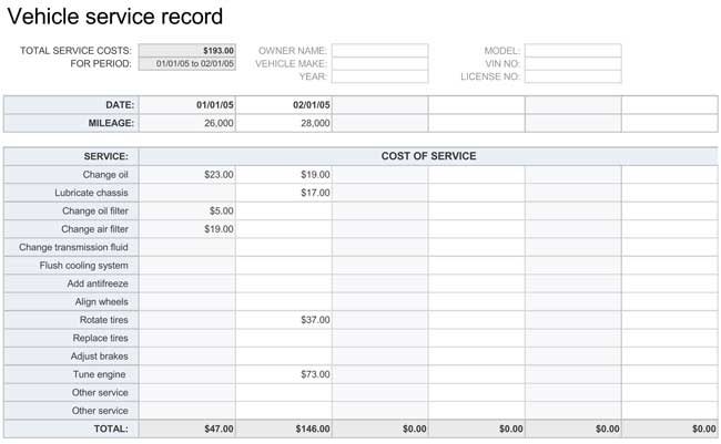 Vehicle Maintenance Checklist Template http://.amazon.com/gp 