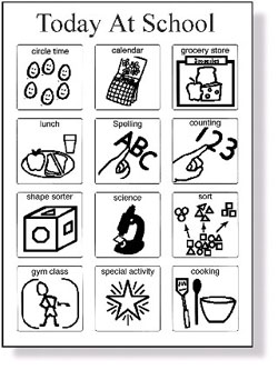 Double Sided Visual Schedule The Autism Helper