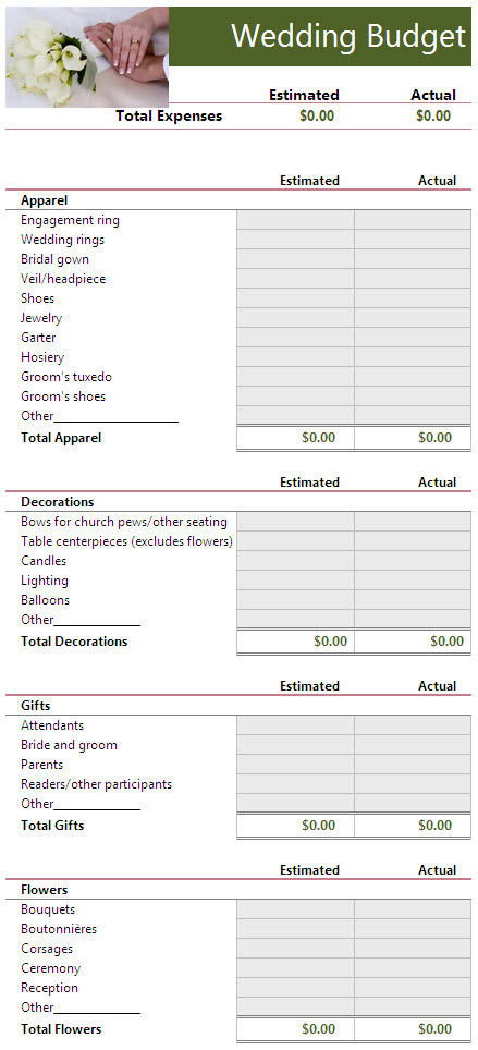 The Wedding Planner Template Guide Checklist