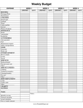 Weekly Budget Planner