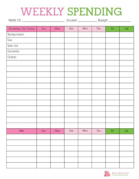 Budget Planner Free Excel, PDF Documents Download