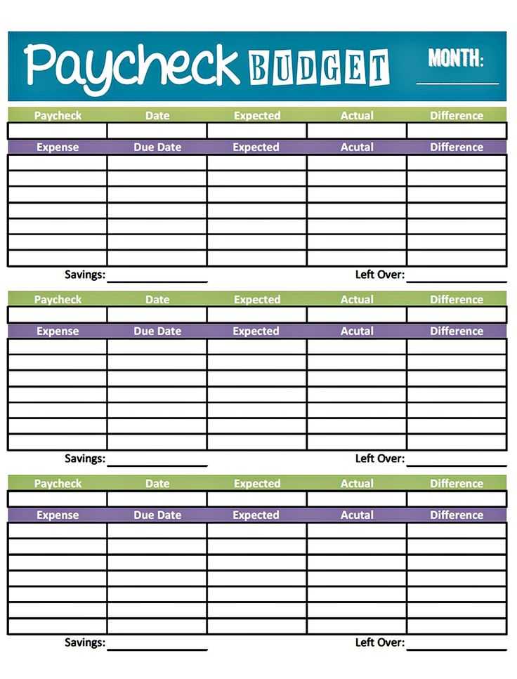 Worksheet Budget Money & Budget Printable