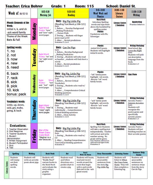 Best 25+ Weekly lesson plan template ideas on Pinterest | Teacher 