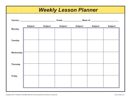 Weekly Detailed Multi Class Lesson Plan Template Elementary