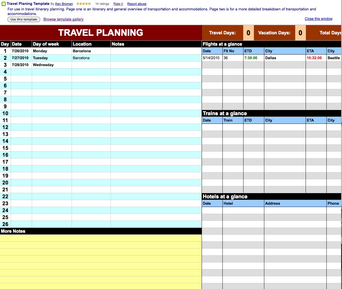trip planning google sheet template